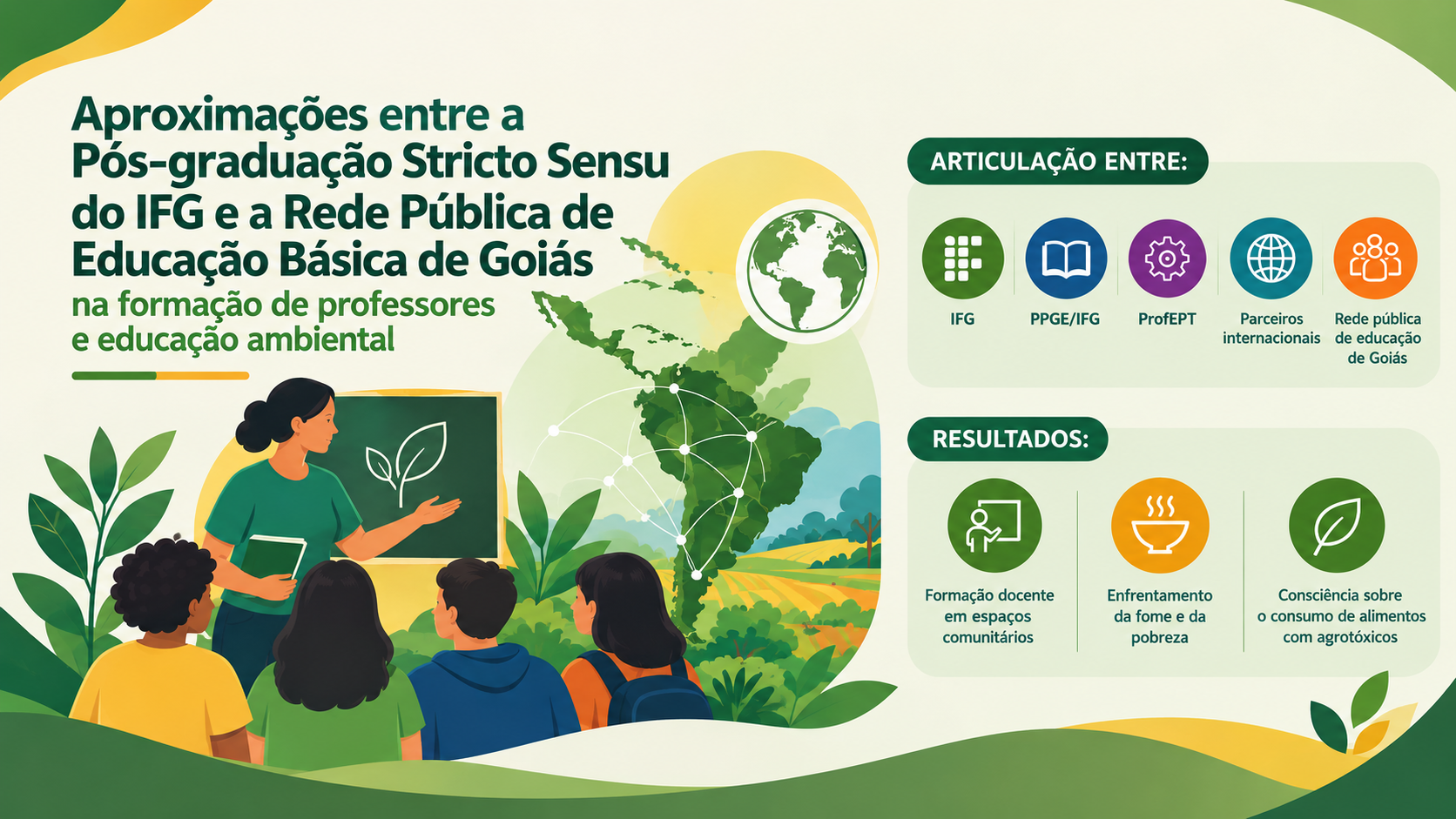Aproximações entre a Pós-graduação Stricto Sensu do IFG e a Rede Pública de Educação Básica de Goiás na formação de professores e educação ambiental